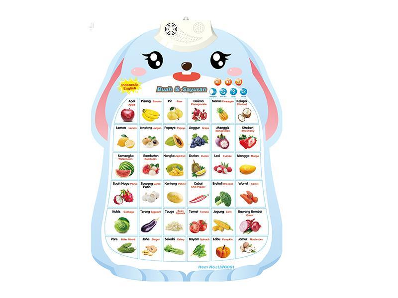 Bilingual Learning Wall Chart - Fruit And Vegetable(Indonesian + English)