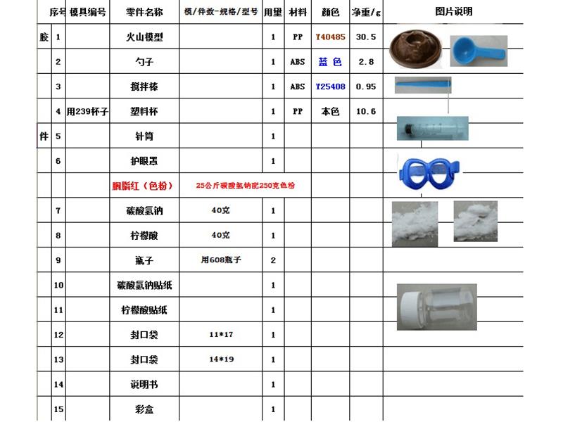 water science kit （English color box）