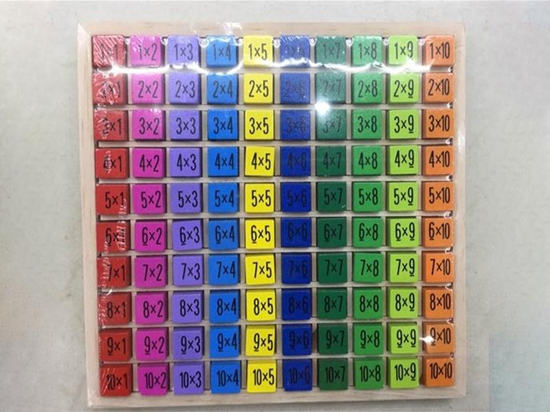 Wooden Multiplication Tables