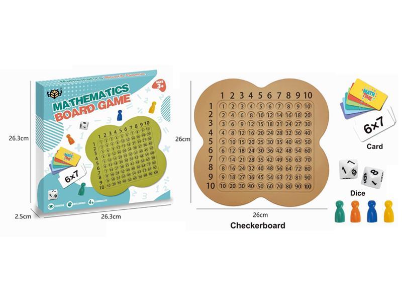 Multiplication Game Chessboard