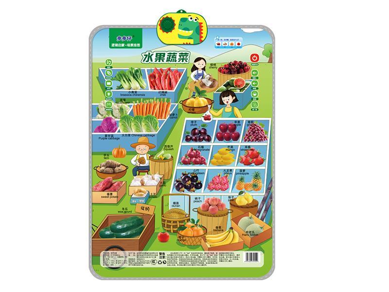 Fruit And Vegetable Learning Wallchart(English and Chinese)