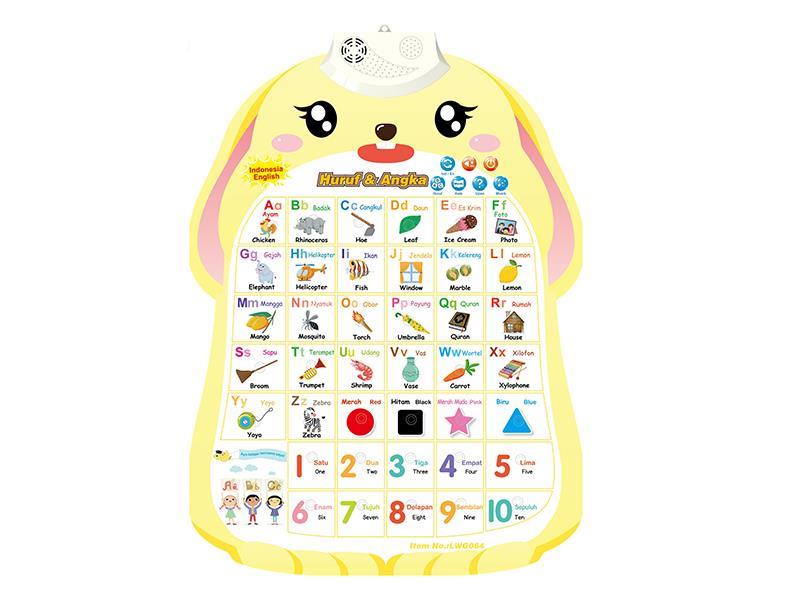 Bilingual Learning Wall Chart - Alphabet(Indonesian + English)